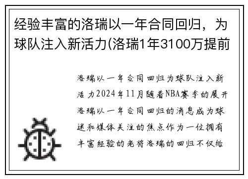 经验丰富的洛瑞以一年合同回归，为球队注入新活力(洛瑞1年3100万提前续约)
